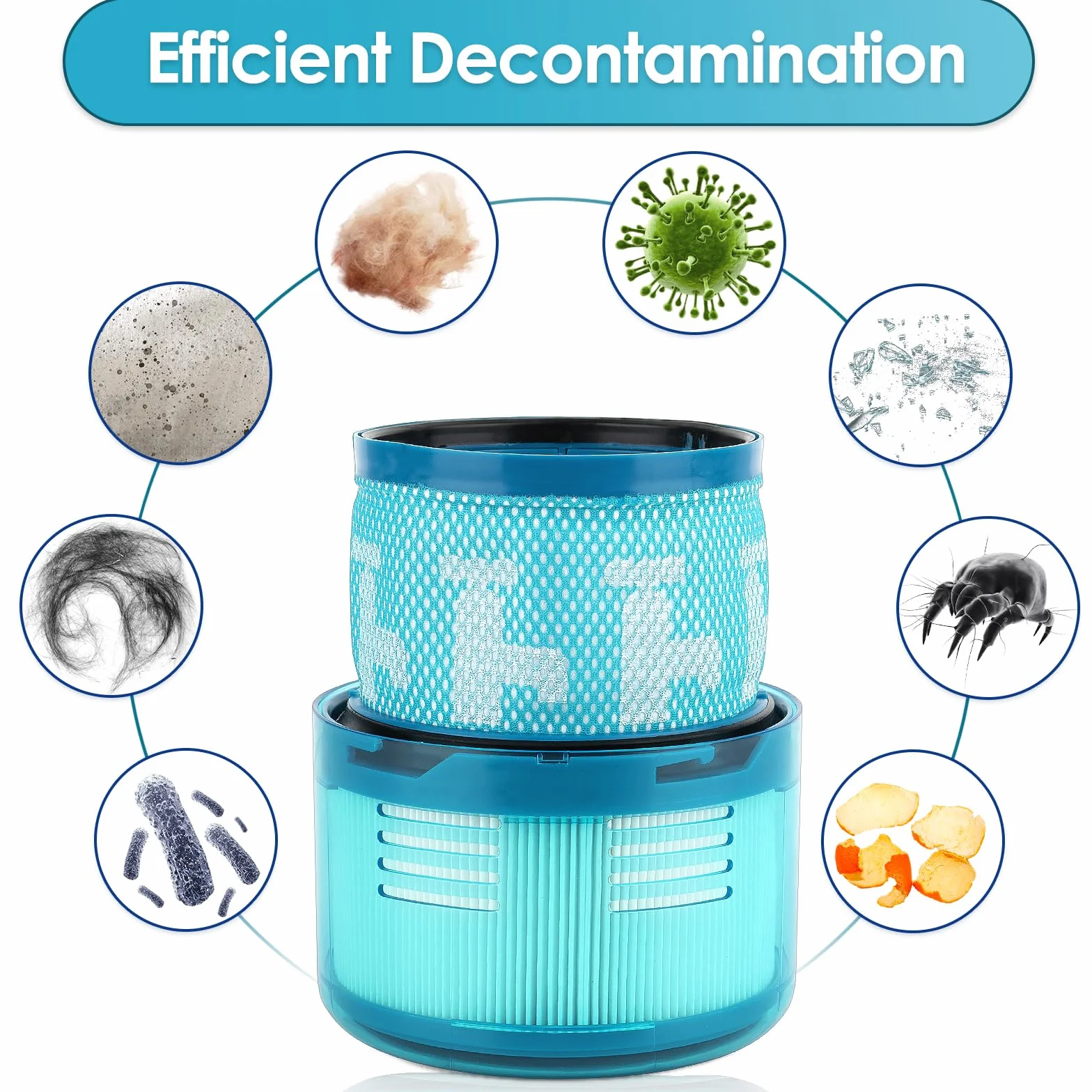 Filtr zastępczy Gen 5 Detect Absolute kompatybilny z odkurzaczem akumulatorowym Dyson Gen5 Detect, Gen5 Detect Absolute SV23, Gen5 Outsize, Gen5 Outsize Absolute SV24 Gen5 Detect Fluffy filtr HEPA
