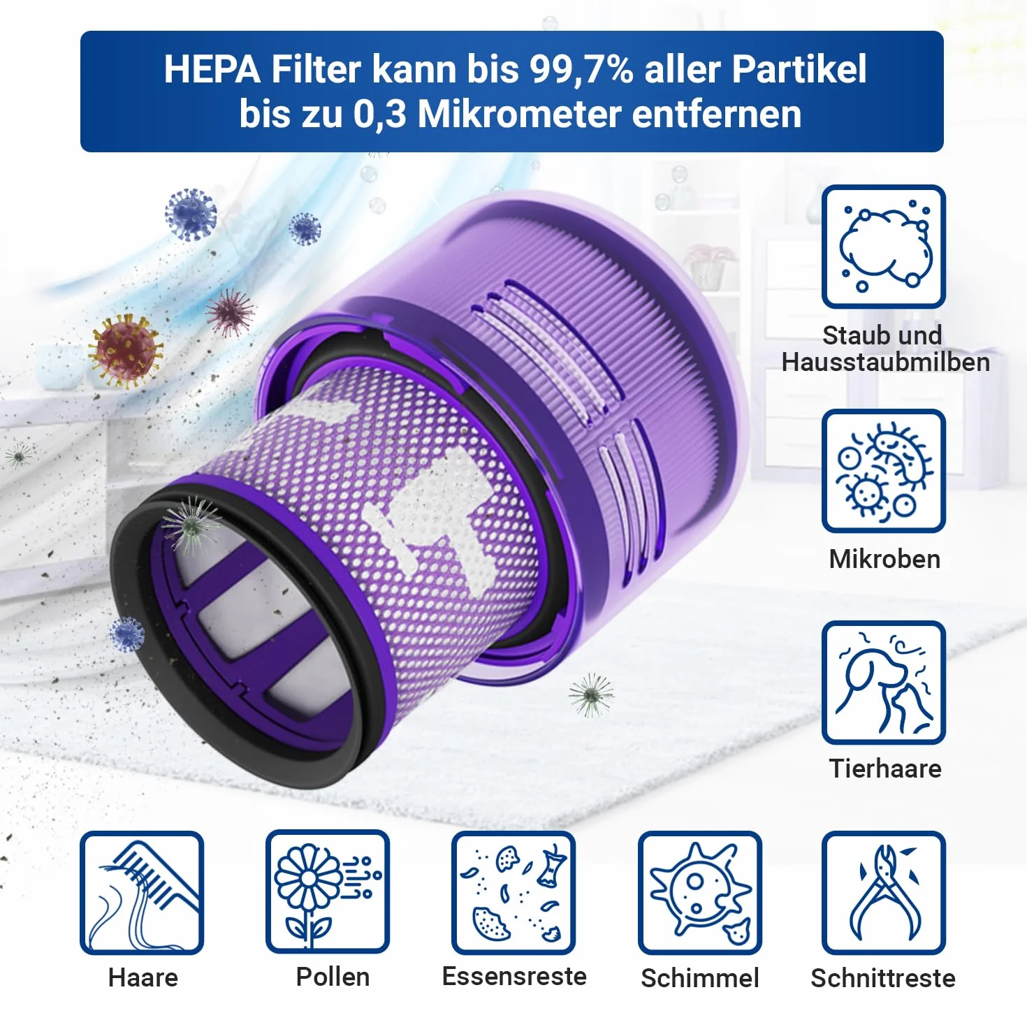 VIOKS Zestaw filtrów do odkurzacza 2 x zamiennik filtra Dyson 970013-02 97001302 + szczotka do czyszczenia - filtr do odkurzacza V11 V15 SV14 SV17 SV22 Detect Animal Absolute Extra Pro Torque Drive