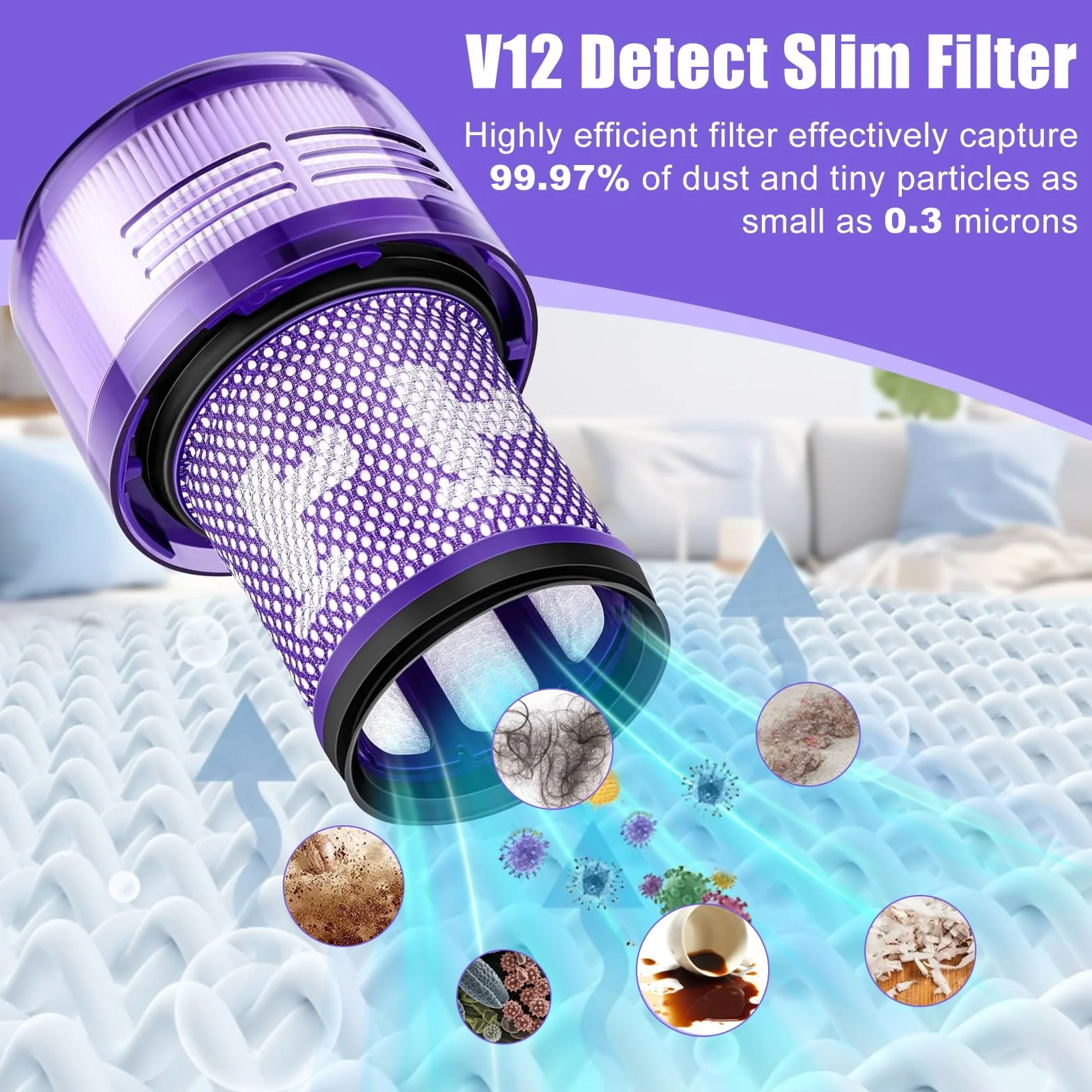 2-pak filtrów HEPA do odkurzacza Dyson V12 Detect Slim, tylny filtr zamienny część 971517-01