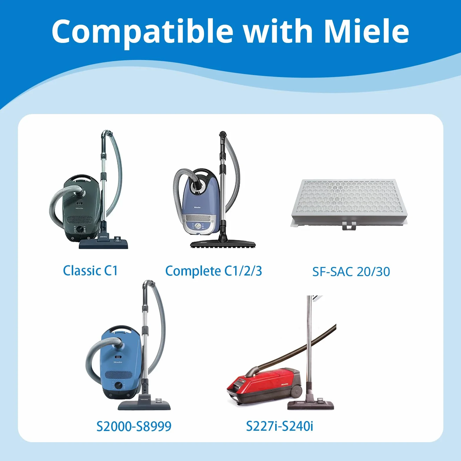 Miele Complete C1 Filtr Ochronny Silnika i Filtr Odkurzacza, Mata Filtrująca ze Szczotką, Air Clean i Akcesoria do Filtra Silnika Classic C1, 8 Sztuk