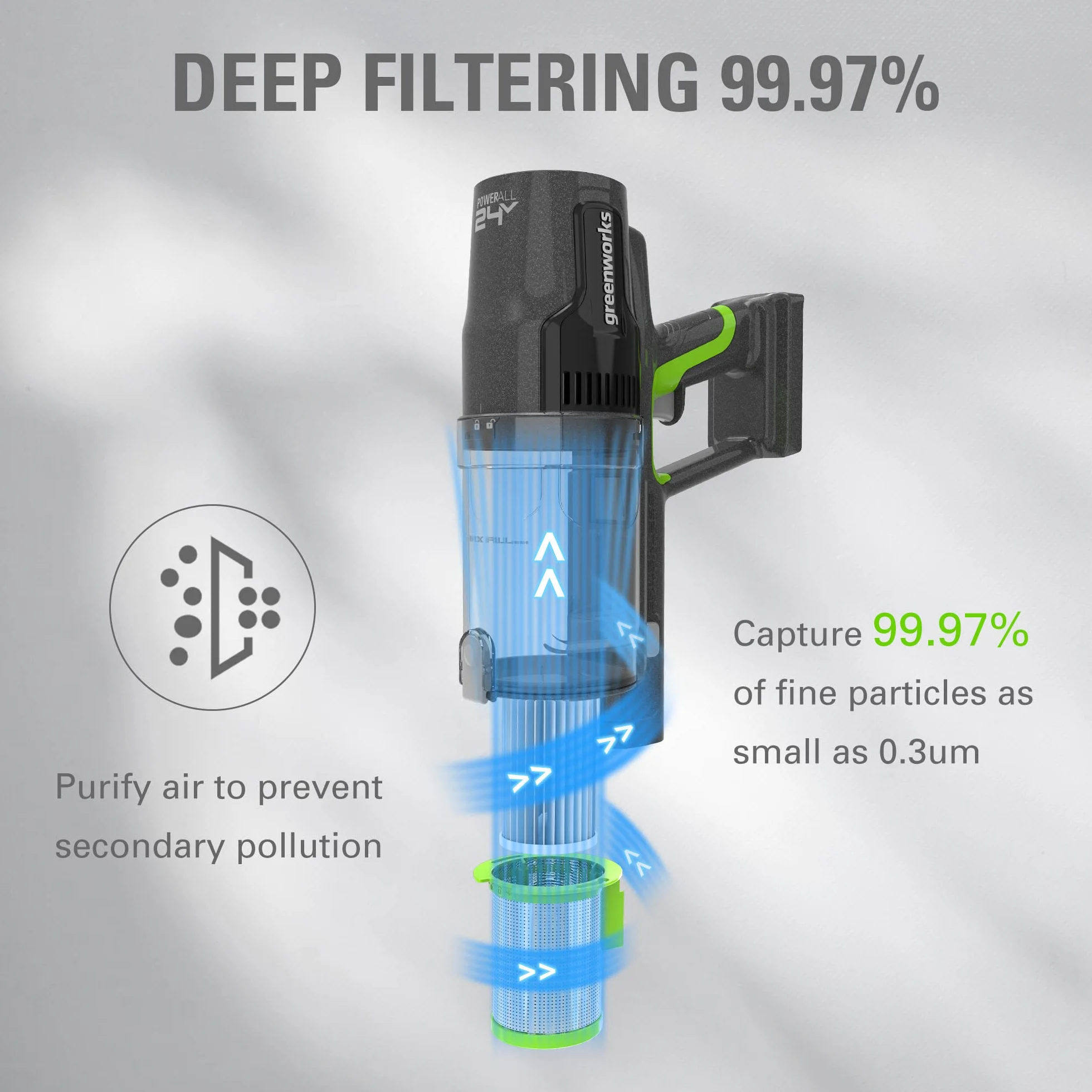 Greenworks Hepa 13 Filtry do Odkurzacza, Wielokolorowy, 2 sztuki