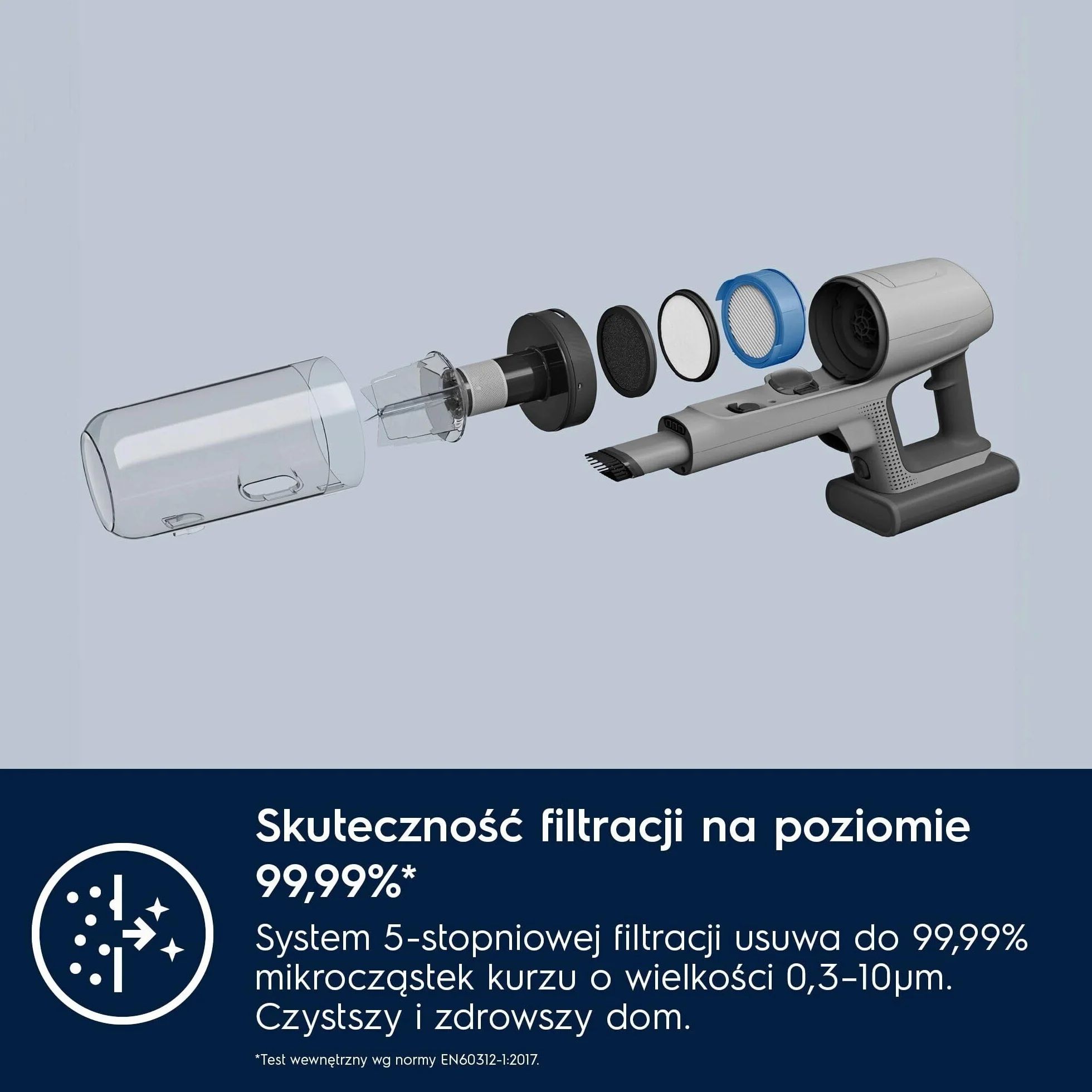 Electrolux Zestaw wydajności ESKW4 Performance Kit, pasuje do odkurzacza Electrolux Cordless 800, zmywalny filtr, 1 filtr do drobnego pyłu, 2 filtry progresywne