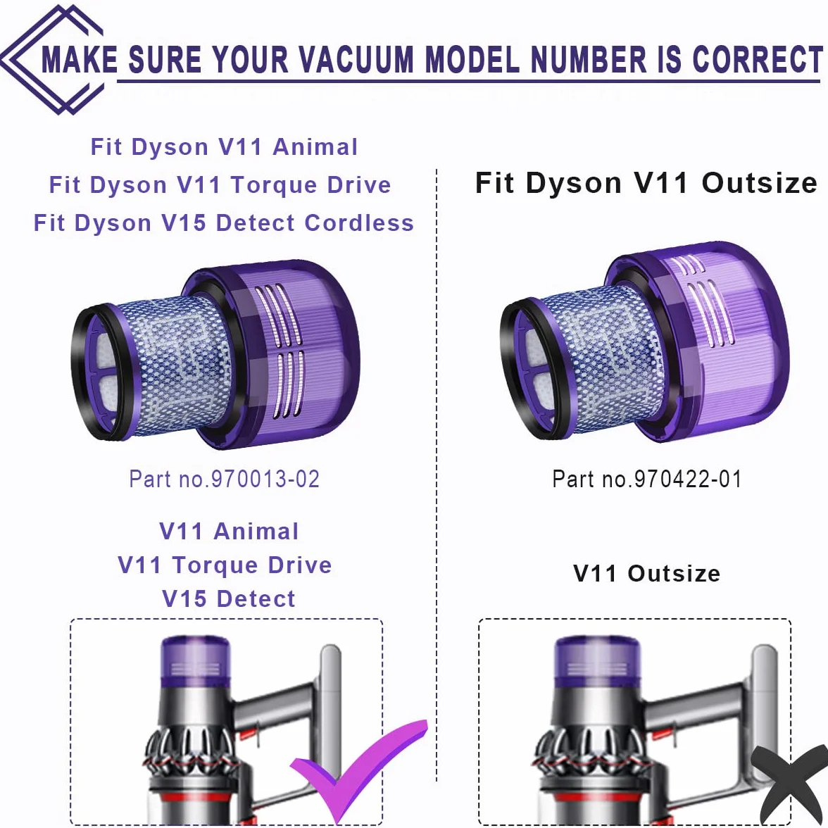 3 szt. filtr V11 do Dyson, filtry zamienne do Dyson V11 V15 SV14 Absolute Animal Detect Torque Drive ze szczotką do czyszczenia, zmywalny filtr próżniowy V11, części zamienne # DY-970013-02