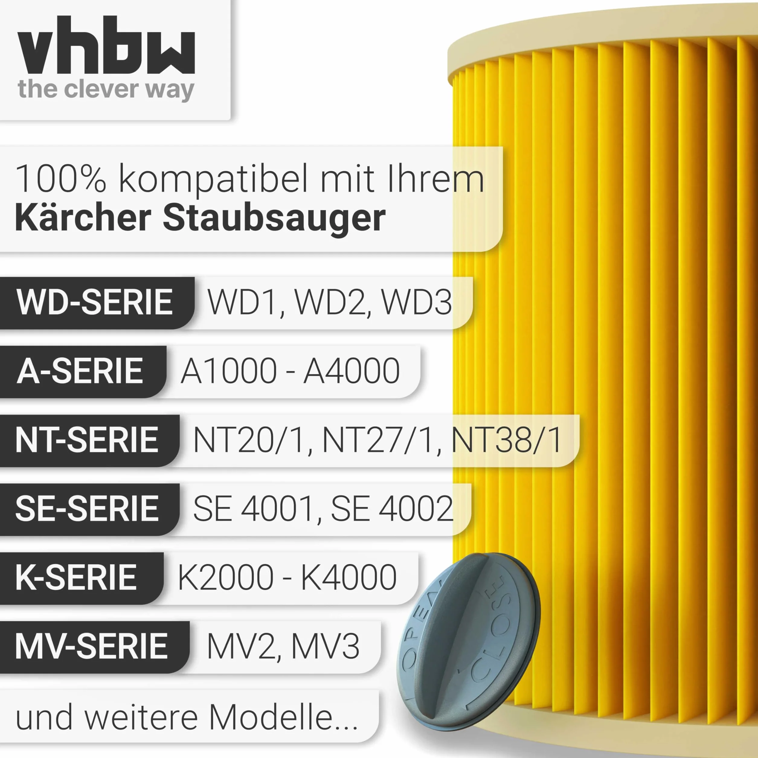 vhbw 3 x wkłady filtrujące do odkurzacza Kärcher MV 3 Premium, MV 3 P Extension Kit jak 6.414-552.0.