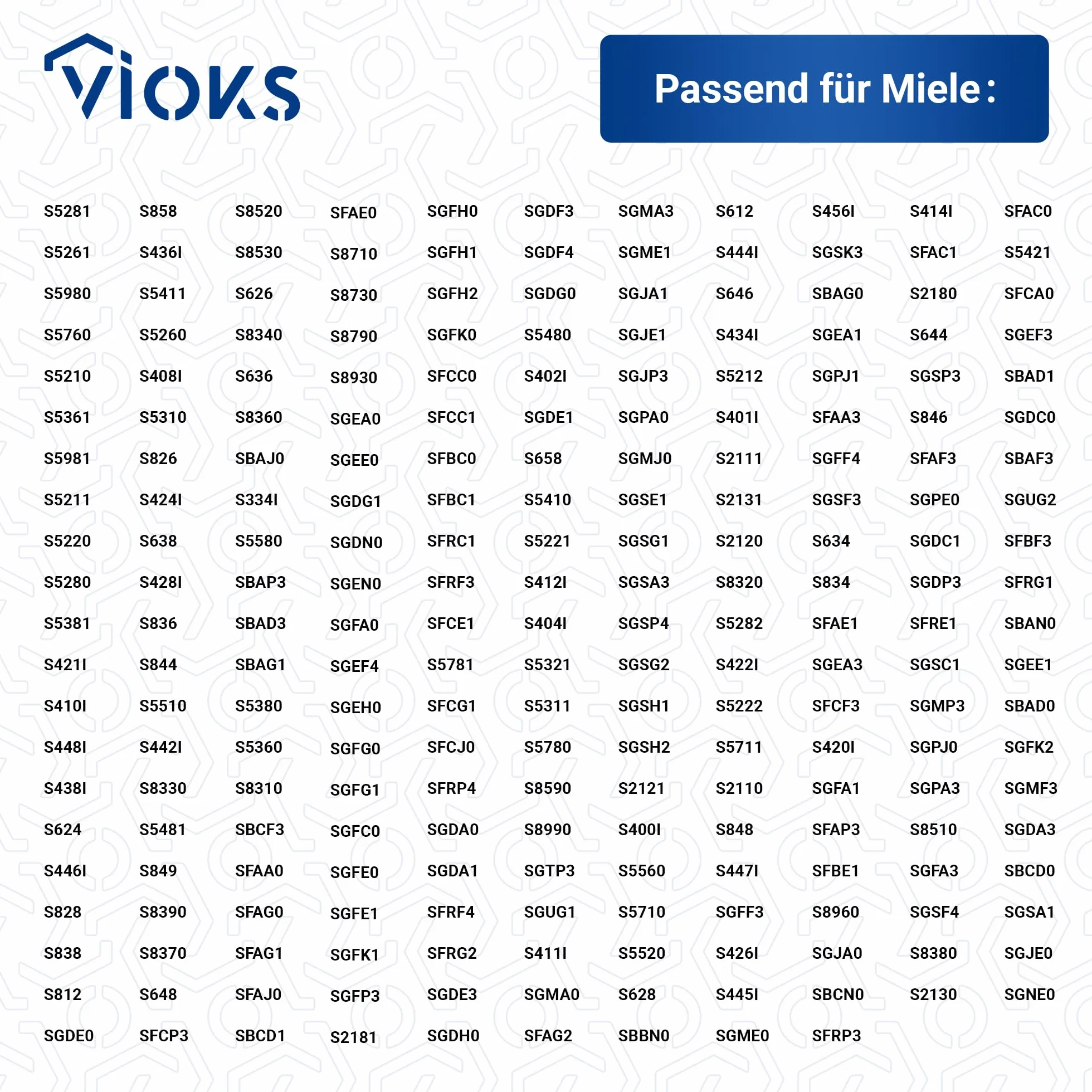 VIOKS Worki do odkurzacza SET10x - zamiennik do worków Miele