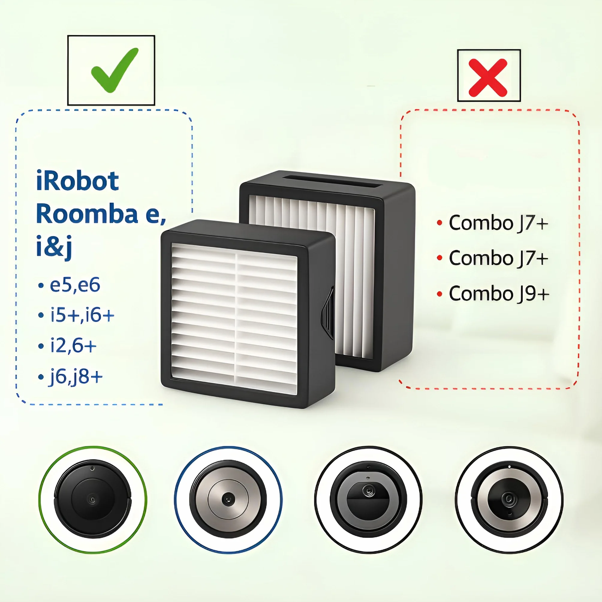 MIRTUX Zestaw 3 filtrów do Roomba E5 E6 i3 i3+ i7 j7 j7+ e5154 e5158. Zapasowy zestaw filtrów do E5 E6 i7 i7+ Plus. Zapasowy z trzema filtrami