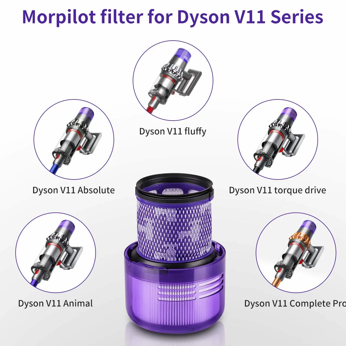 morpilot 2-Pakowe Filtry Zmywalne, Kompatybilne z Odkurzaczem Dyson V11 SV14 Torque Drive Animal Absolute Series, zamiennik nr 970013-02