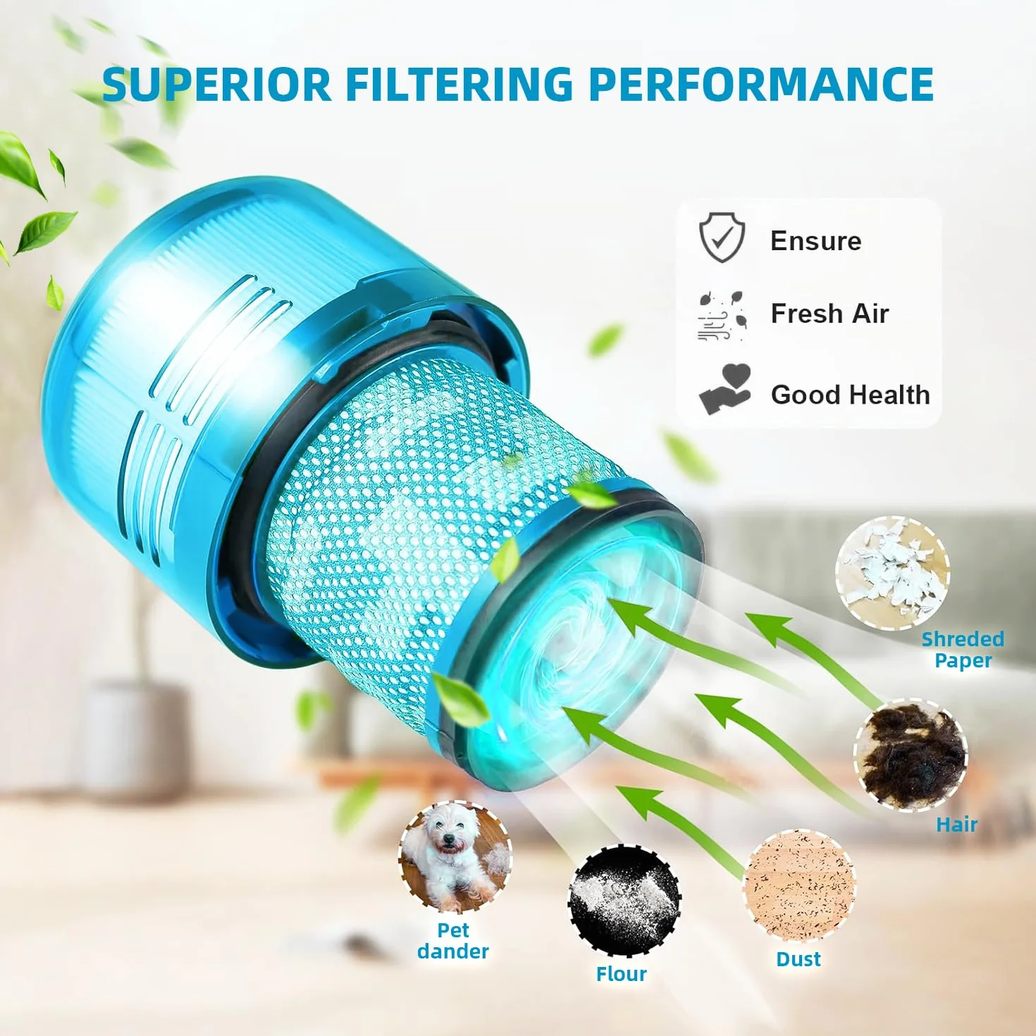 Części zamienne do filtrów próżniowych premium kompatybilne z Dyson V15 Detect, V15 Detect Absolute, V15 Detect+, V11 Animal, V11 Torque Drive Porównaj z częścią 970013-02 i 970013-03 (3
