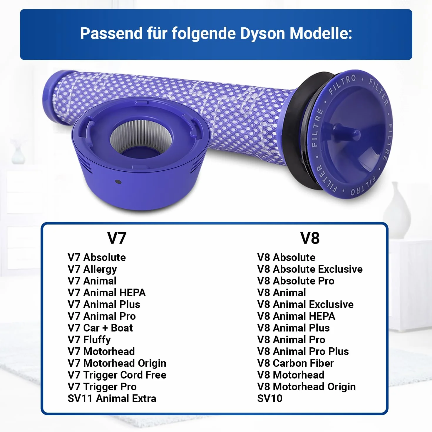 VIOKS Zestaw 2 filtrów przedsilnika zamiennego do odkurzacza Dysоn 965661-01 + 2 x filtr wylotowy do filtra Dysоn Hepa 967478-01 + szczotka - filtr do odkurzacza V7 V8 Absolute Motorhead Animal