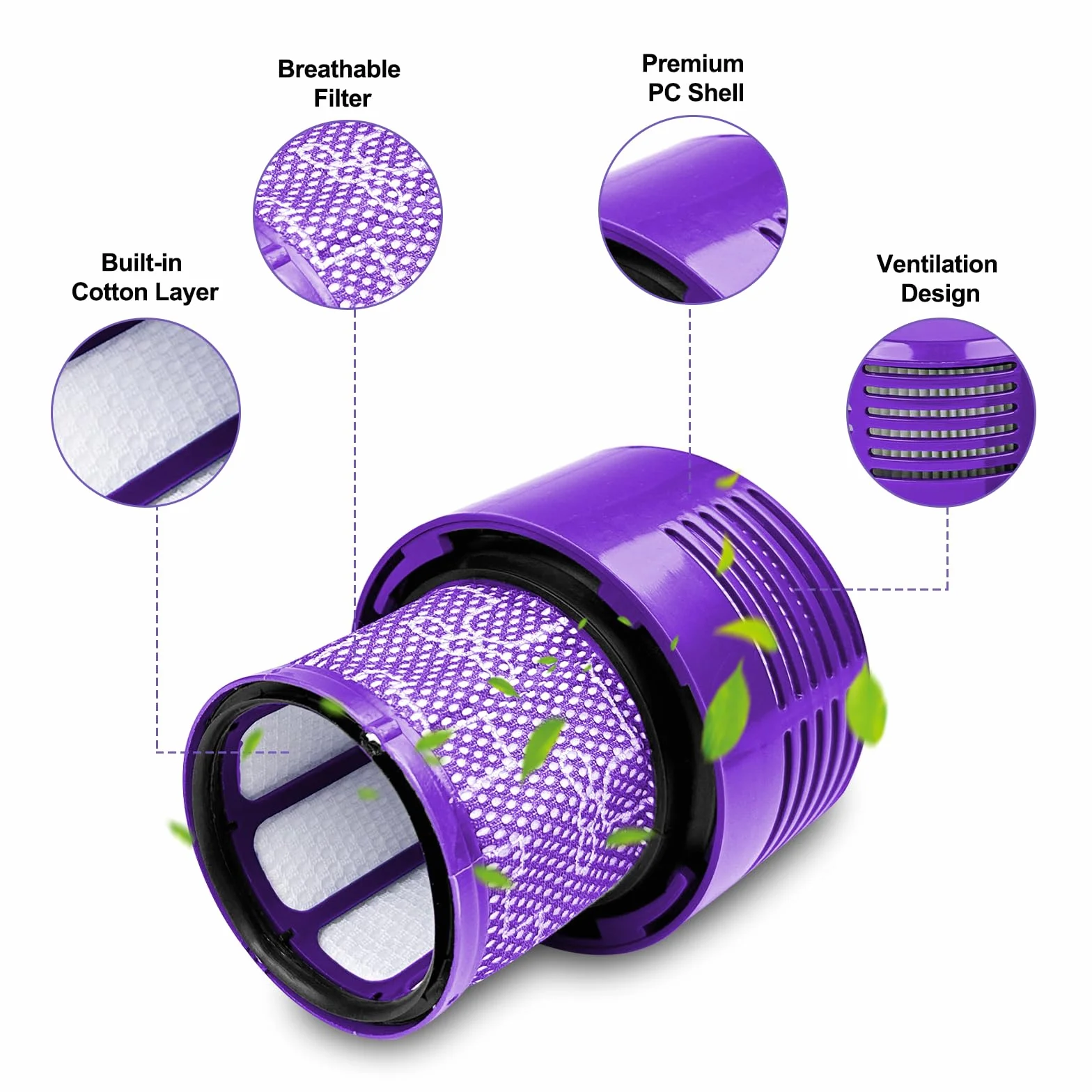 Fousenuk 2 sztuki filtrów kompatybilnych z Dyson V10, filtr do odkurzacza, filtr zastępczy, oryginalny filtr, bezprzewodowy filtr cyklonowy, zwierzęta, całkowicie czyste części zamienne, do