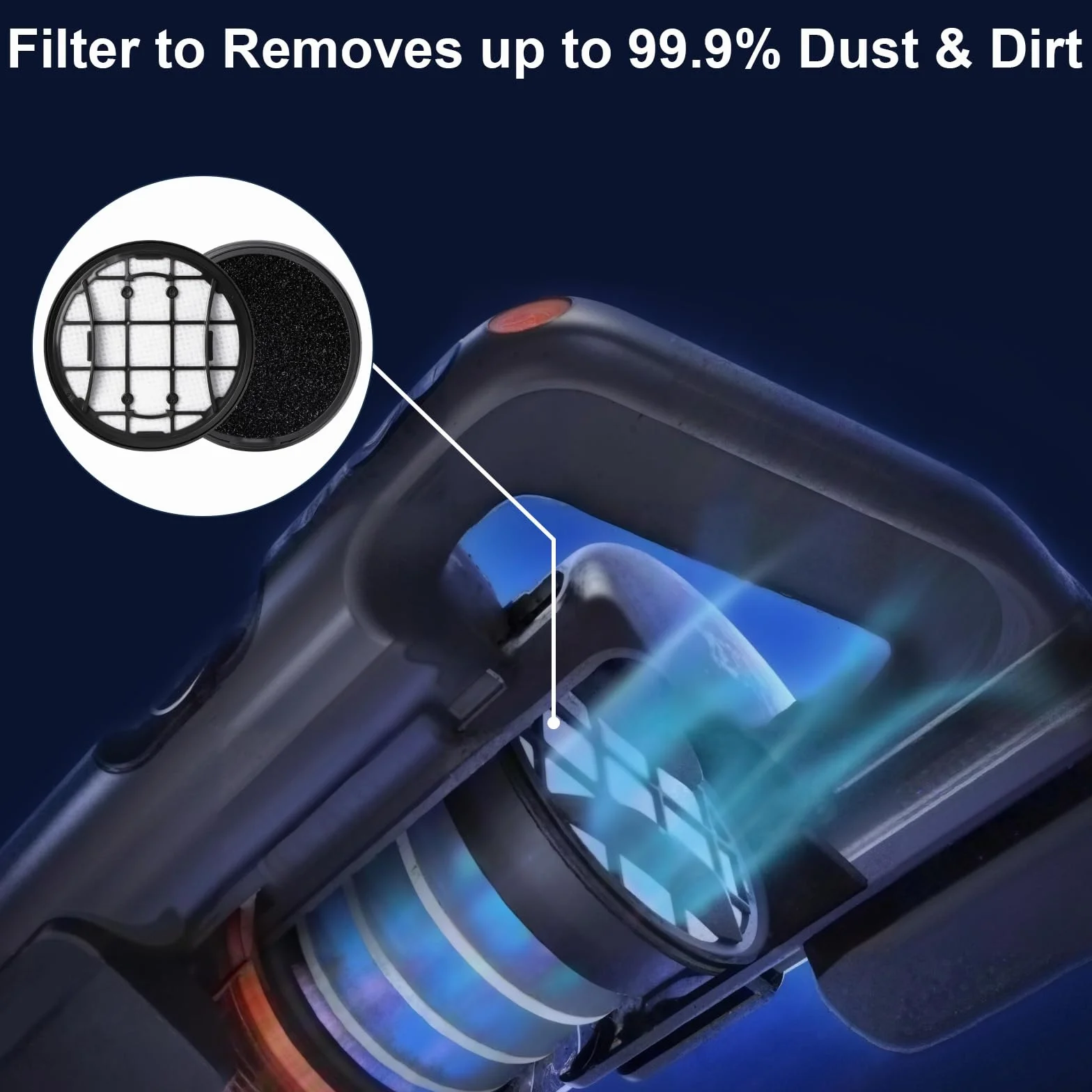 Hepa Filter zamienny dla Philips VC 7000 8000 Series XC7053 XC7055 XC7057 XC8055 Odkurzacz bezprzewodowy, 4 zamiennych filtrów Wytrzymały i można go myć