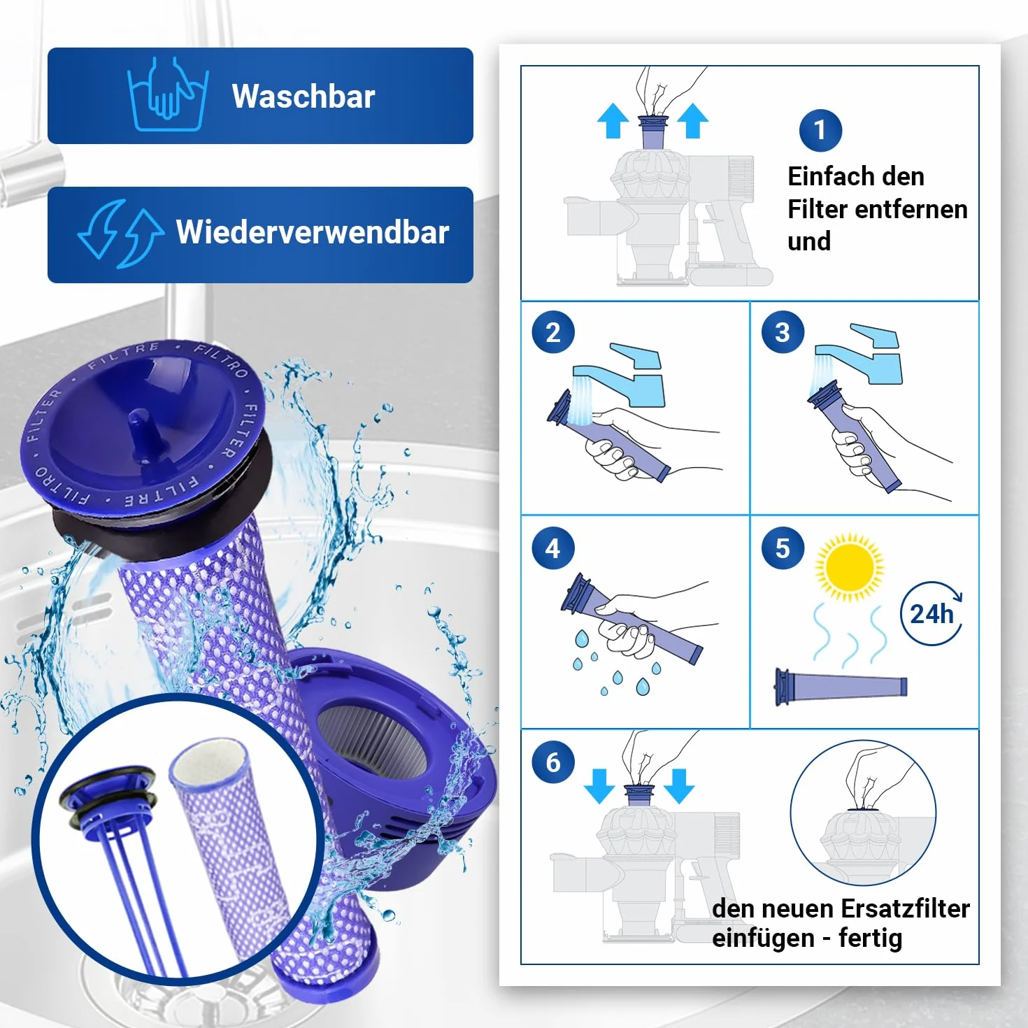 VIOKS Zestaw 2 filtrów przedsilnika zamiennego do odkurzacza Dysоn 965661-01 + 2 x filtr wylotowy do filtra Dysоn Hepa 967478-01 + szczotka - filtr do odkurzacza V7 V8 Absolute Motorhead Animal