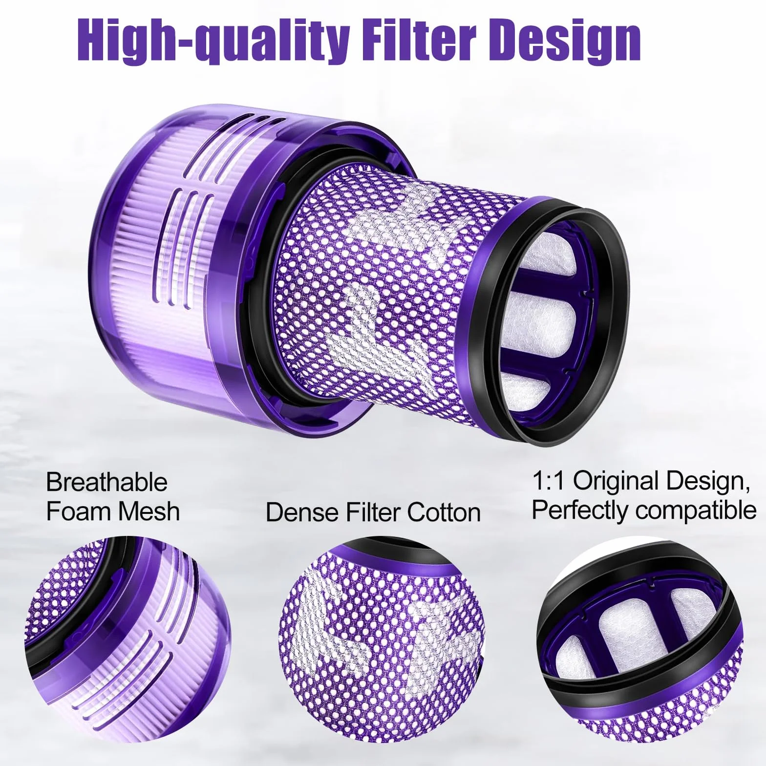 2-pak filtrów HEPA do odkurzacza Dyson V12 Detect Slim, tylny filtr zamienny część 971517-01