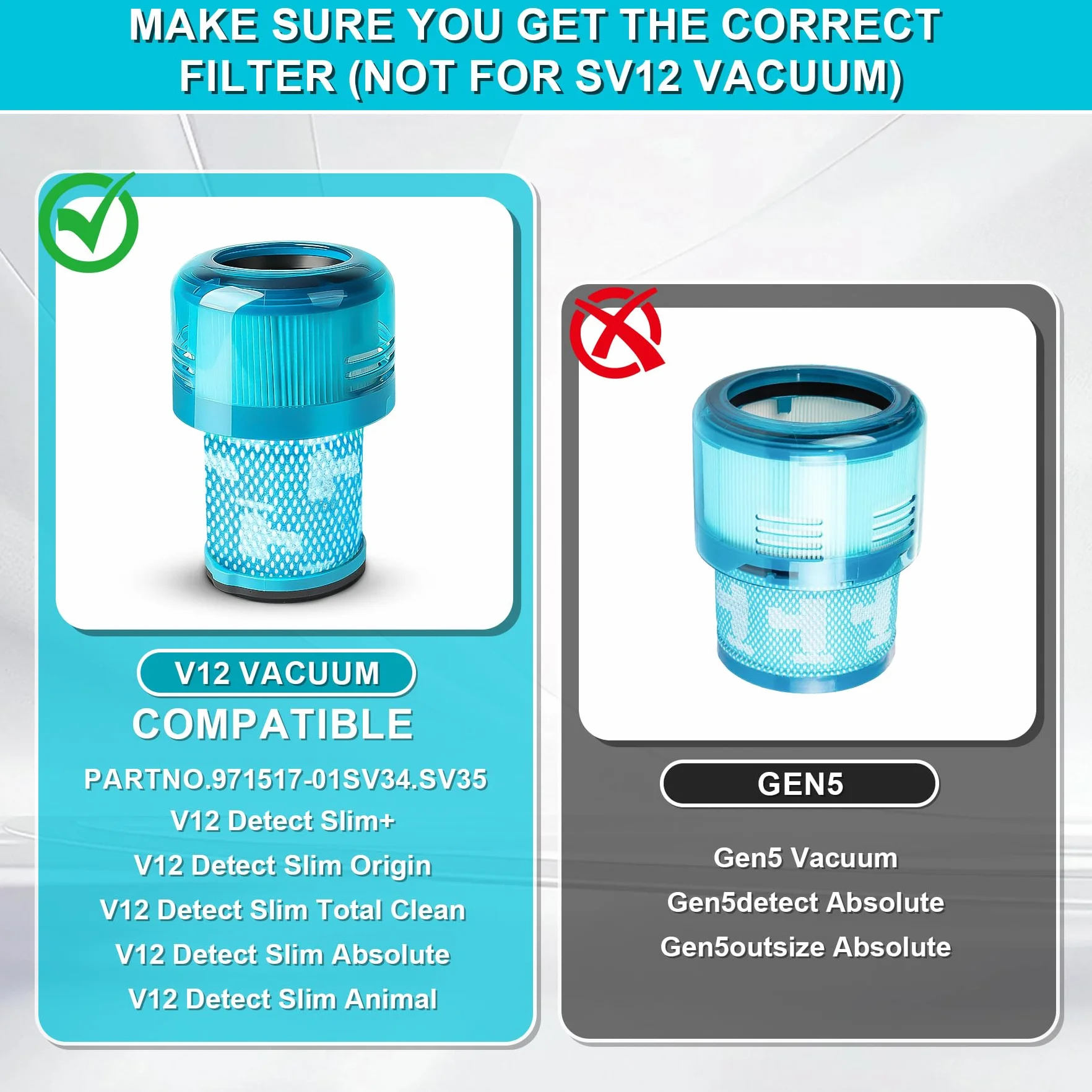 Filtr do odkurzacza Dyson V12 Detect Slim, Absolute Extra/Total Clean/Fluffy – 3 sztuki