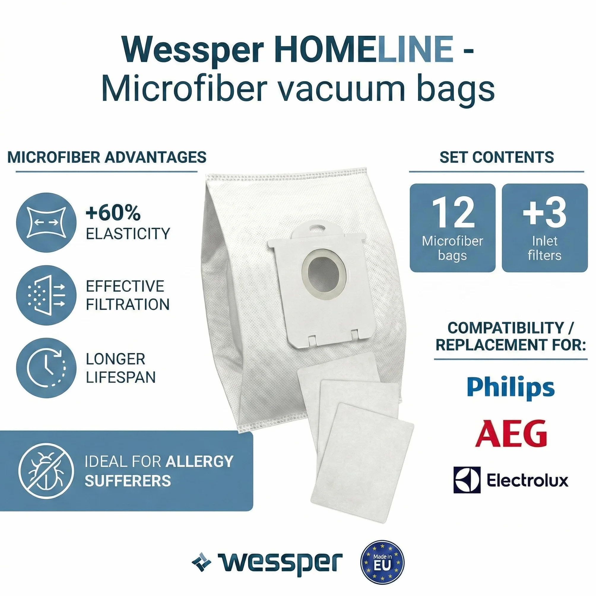 Sillar Worki do odkurzacza Philips/AEG-Electrolux, 12szt + 3 filtry