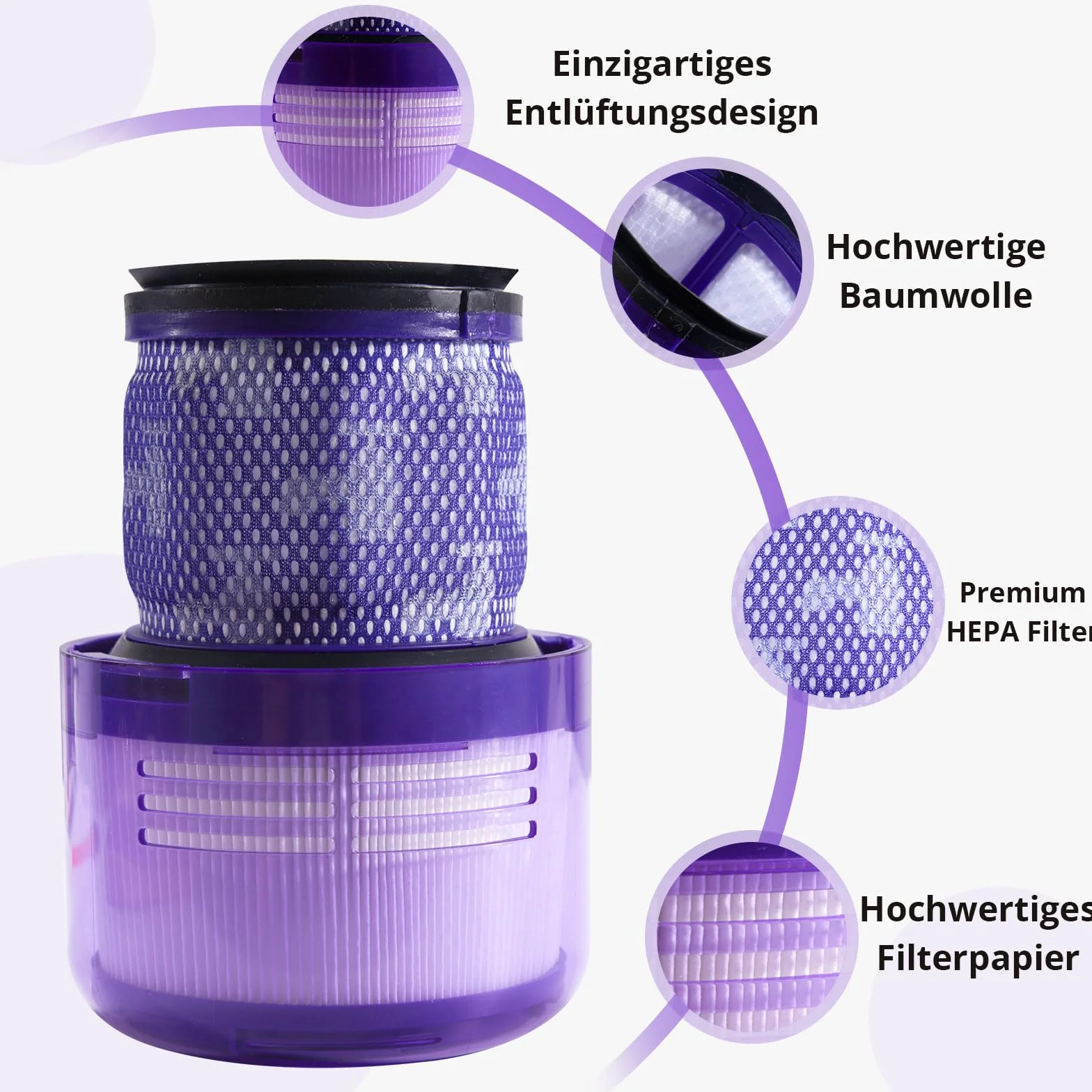 Filtr do Dyson V11, V15, SV14, SV17, SV22, Detect Animal Absolute Extra Pro Torque Drive Vacuum, Zamiennik do Odkurzacza Bezprzewodowego, 2 Szt