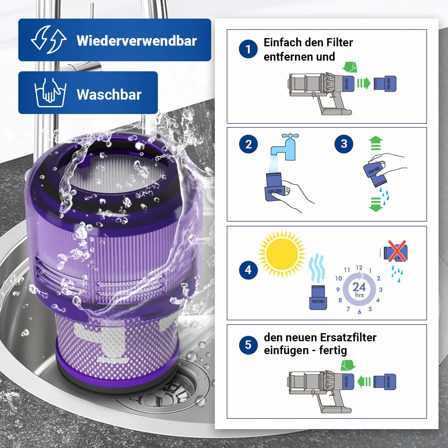 VIOKS Zestaw filtrów do odkurzacza 2 x zamiennik filtra Dyson 970013-02 97001302 + szczotka do czyszczenia - filtr do odkurzacza V11 V15 SV14 SV17 SV22 Detect Animal Absolute Extra Pro Torque Drive