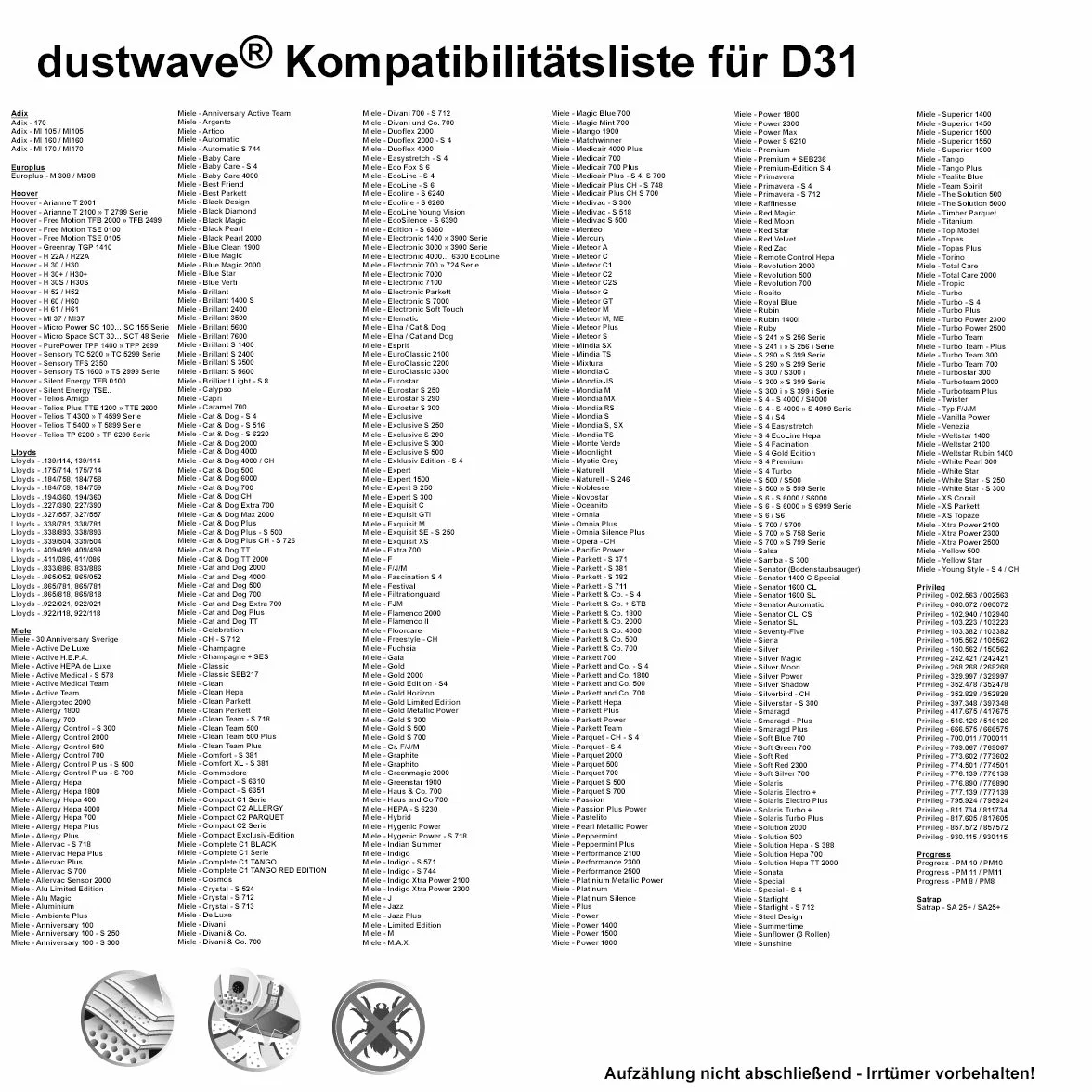 Dustwave® 5 worków do odkurzacza Miele Compact C2 Cat & Dog Powerline - bardzo wydajne, wielowarstwowa mikrowłóknina z higienicznym zamknięciem - Made in Germany
