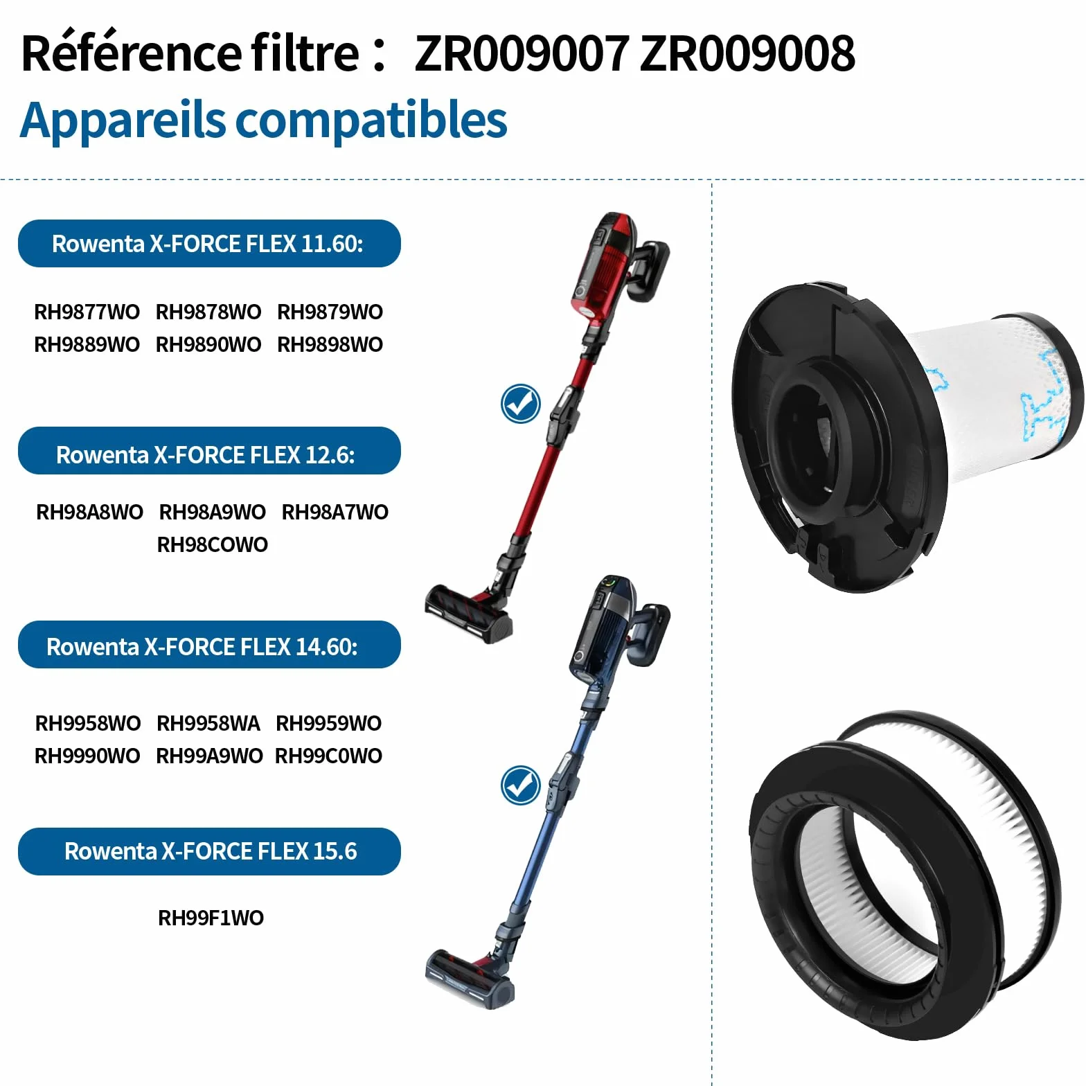 4 filtry do odkurzacza Rowenta X-Force Flex 11.60 12.60 14,60 15,60 RH98** RH99** RH9878WO RH9879WO RH9898WO RH98A8WO RH98A9WO RH98A7WO O RH988 COWO RH9958WO RH9958WA RH9959WO ZR009007 ZR009008