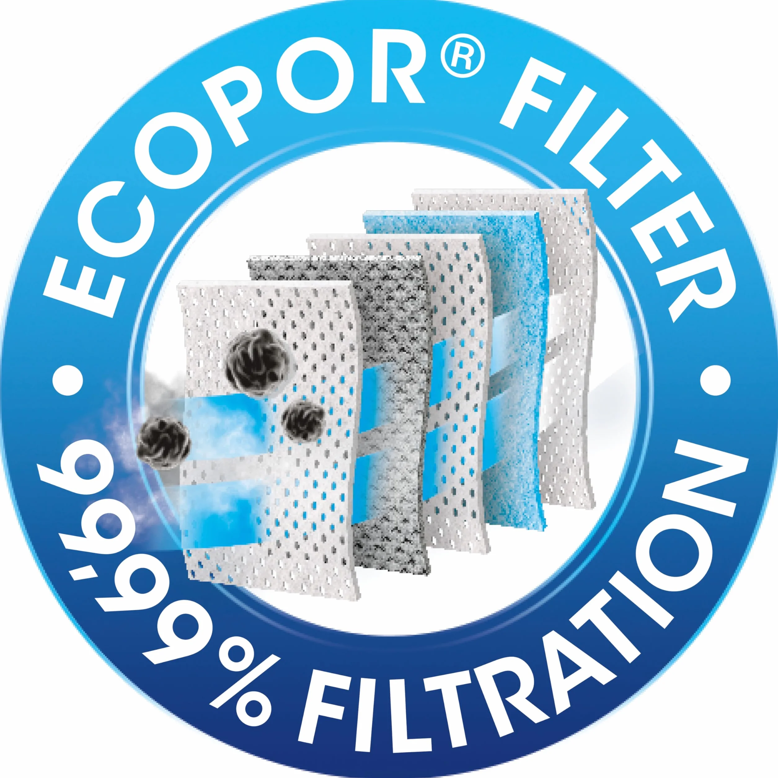 Swirl® PH 84 EcoPor® worki do odkurzacza Philips i Nilfisk, 4 worki, białe