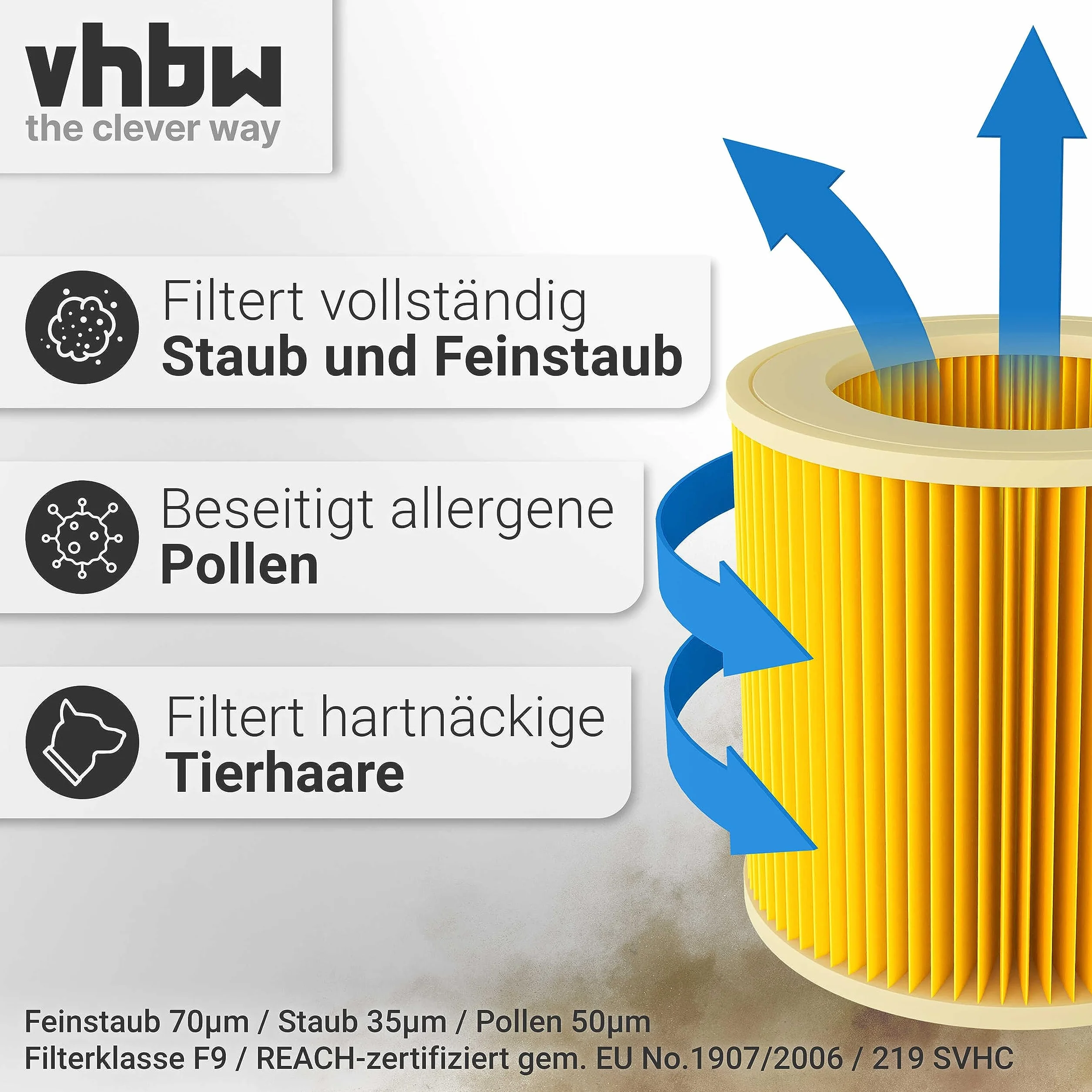 vhbw 3 x wkłady filtrujące do odkurzacza Kärcher MV 3 Premium, MV 3 P Extension Kit jak 6.414-552.0.