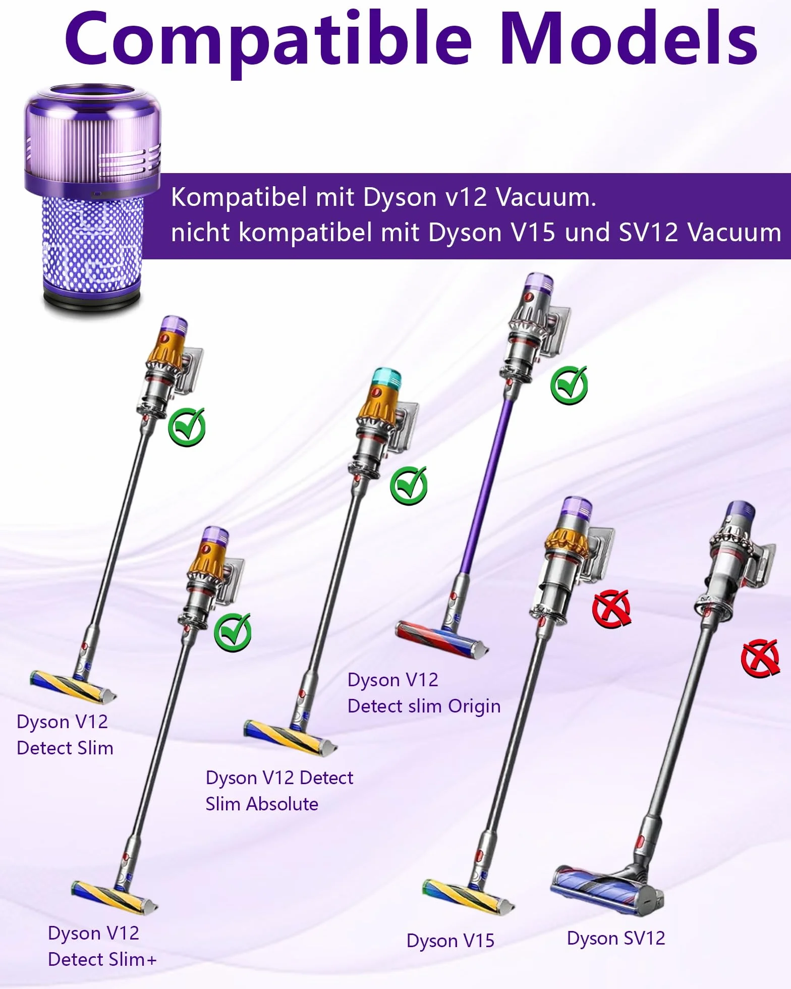 3-pak kompatybilnych filtrów HEPA do Dyson V12 Detect Slim – Washable V12 Vacuum Filter for Absolute, Extra, Total Clean & Fluffy Models – zamienniki części 971517-01