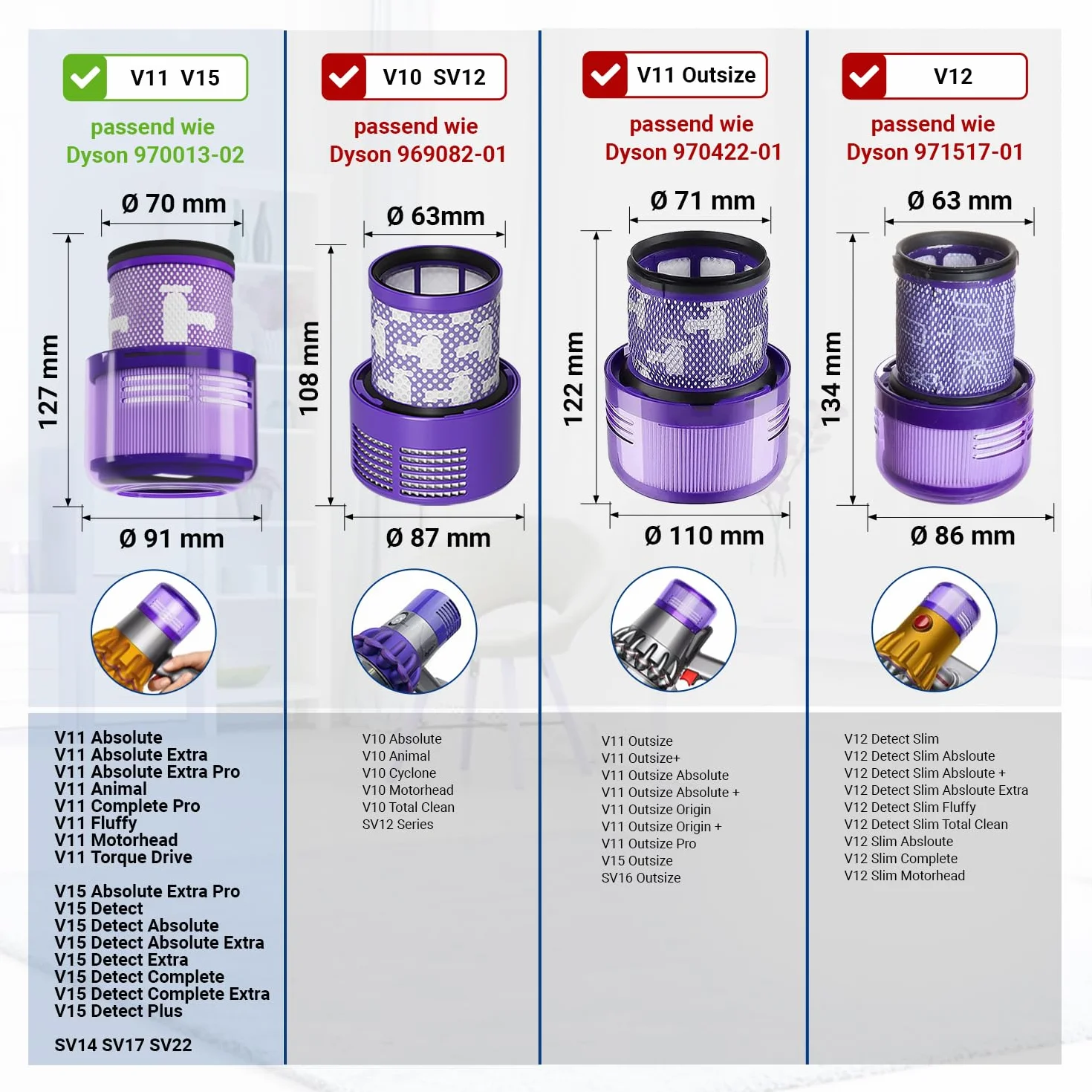 VIOKS Zestaw filtrów do odkurzacza 2 x zamiennik filtra Dyson 970013-02 97001302 + szczotka do czyszczenia - filtr do odkurzacza V11 V15 SV14 SV17 SV22 Detect Animal Absolute Extra Pro Torque Drive