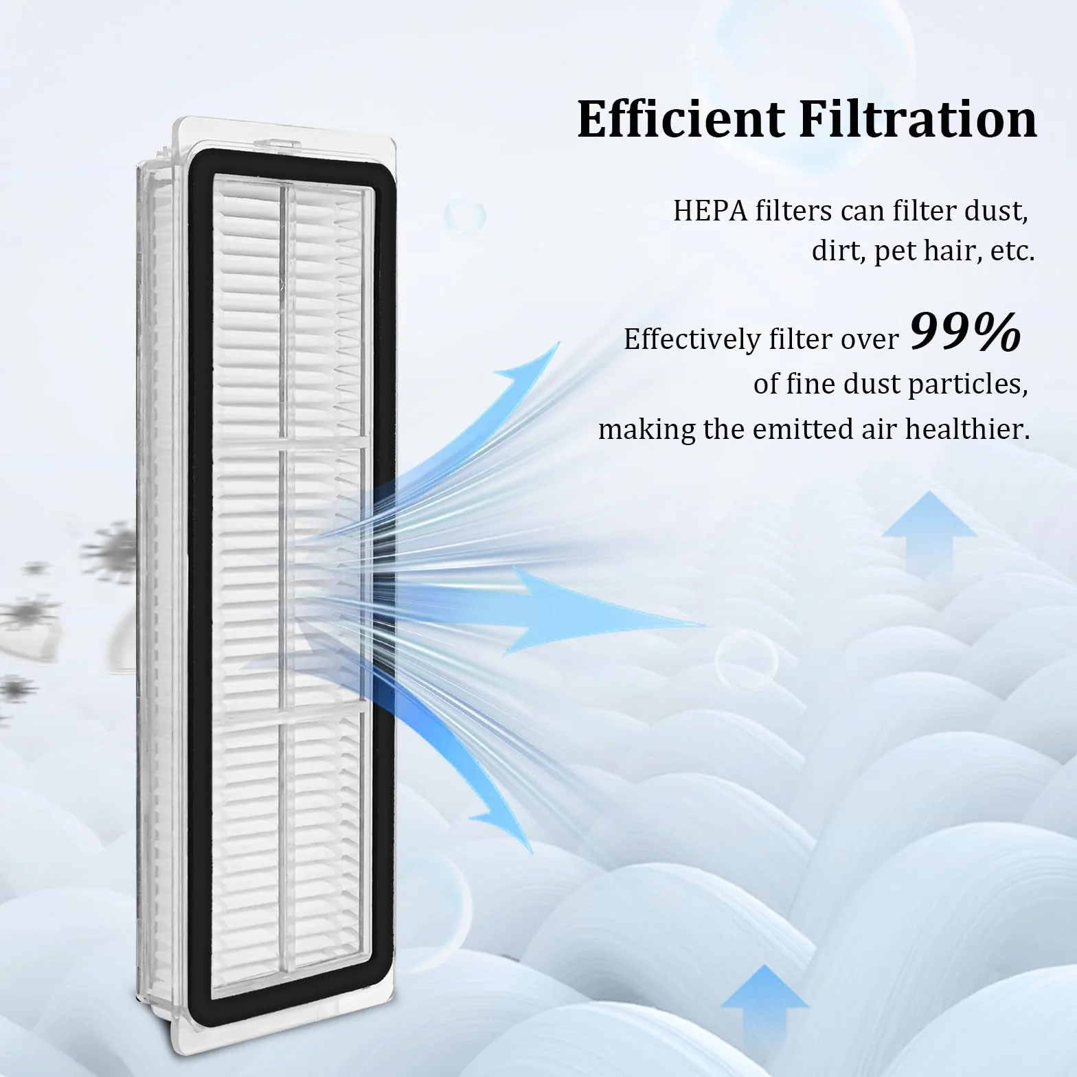 Filtr HEPA akcesoria do Xiaomi X20+/X10+, do Dreame D20 Pro Plus/D10 Plus Gen2/L10s Plus Gen 2/L10s Ultra/L10 Prime /D10s Plus/L10s Pro/L10 Ultra/S10/S10 Pro/S20/S20 Pro część zamienna do odkurzacza