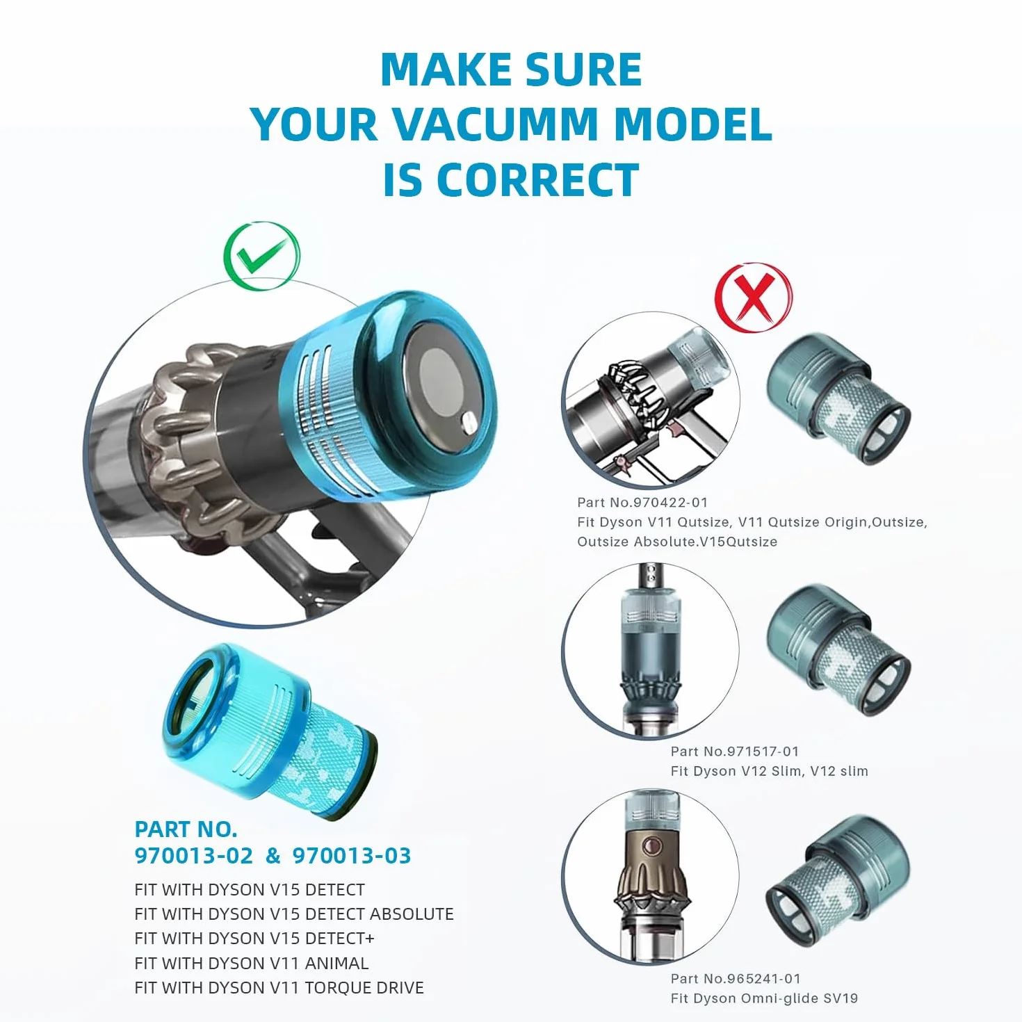 Części zamienne do filtrów próżniowych premium kompatybilne z Dyson V15 Detect, V15 Detect Absolute, V15 Detect+, V11 Animal, V11 Torque Drive Porównaj z częścią 970013-02 i 970013-03 (3