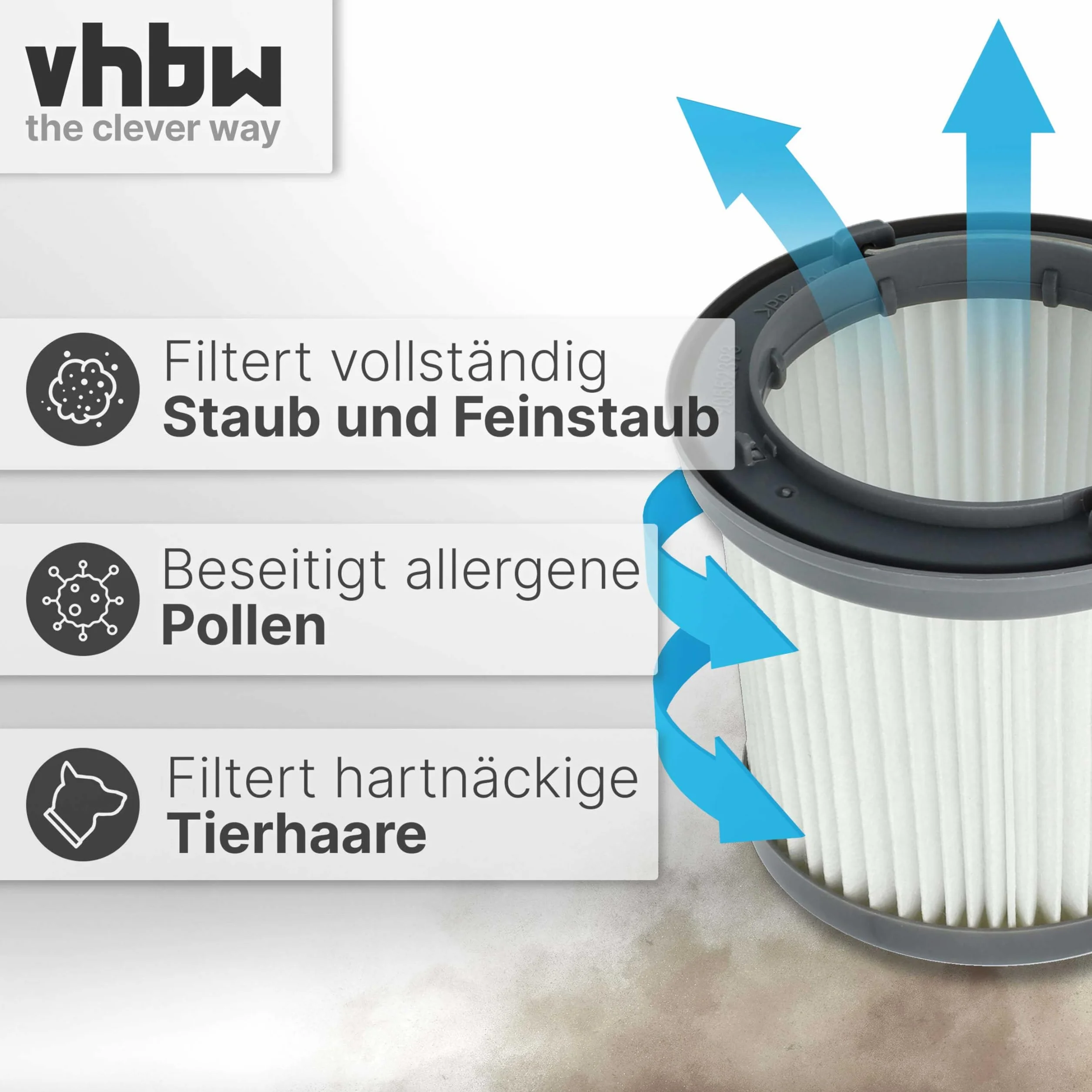 vhbw filtr do wkładów Black & Decker Dustbuster Pivot PD1820LF, PV1210, PV1225, PV1225NB, PV1225NPM, PV1410 - Filtr plisowany