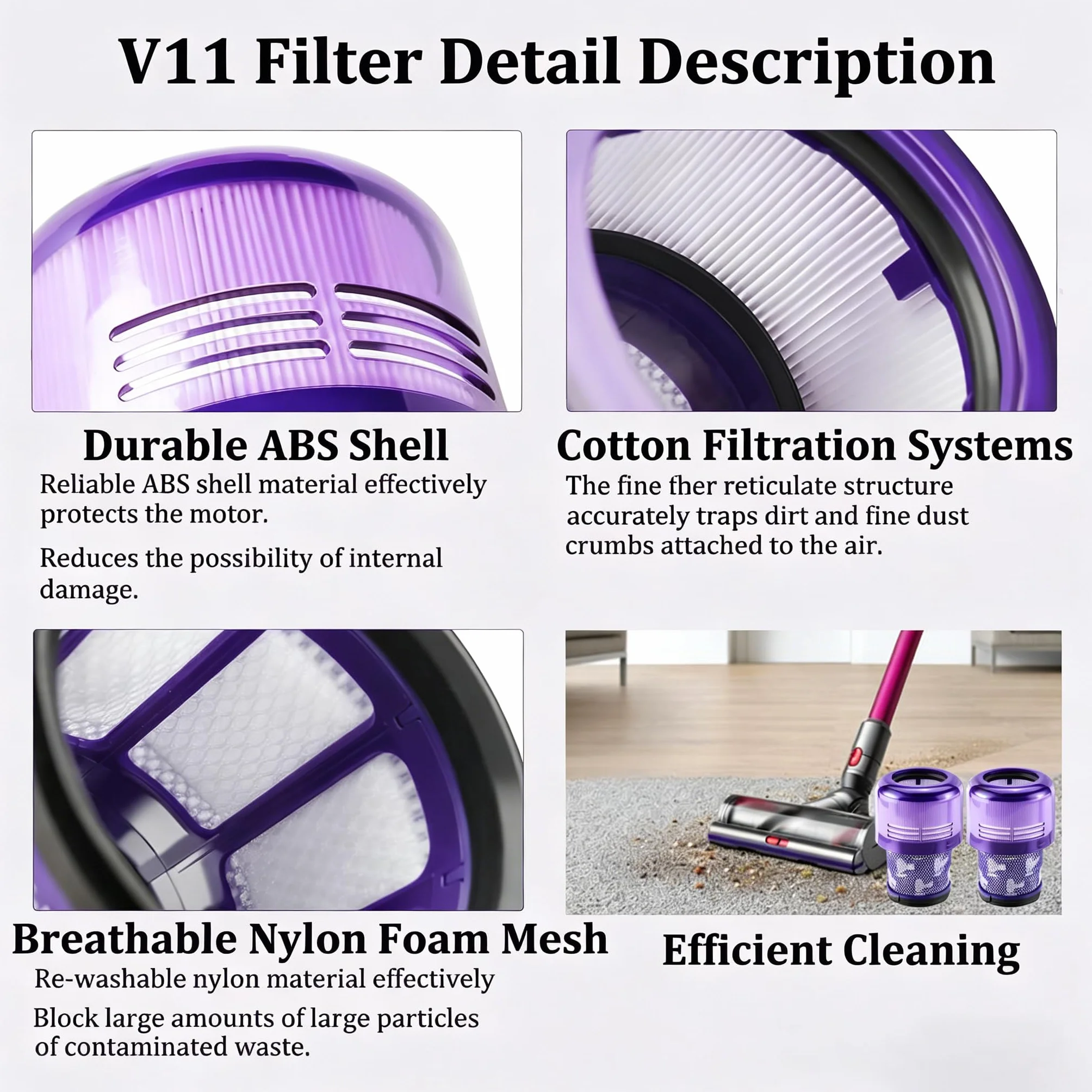 2 szt. Filtry zamienne do odkurzaczy Dyson V11 V15 SV14 SV17 SV22 Detect Absolute Animal Fluffy Torque Drive Motorhead, zastępujący nr części #DY-970013-02