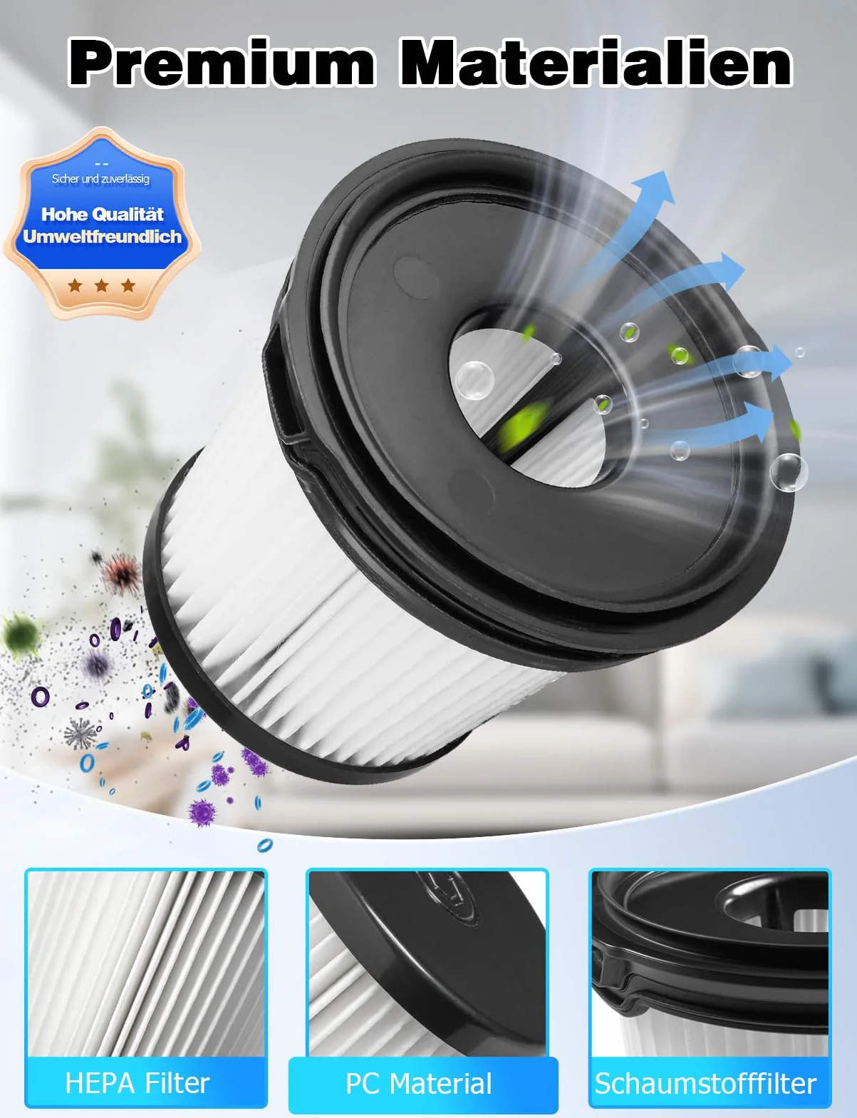 Mellbree Filtr zamienny do Shark IW3612EU, filtr HEPA do Shark Detect Pro IW3611DE/IW1611DE/BU3521EU bezprzewodowy odkurzacz, filtr nadający się do prania