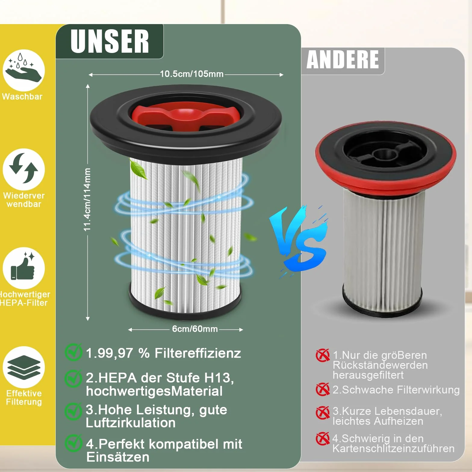Zestaw 2 filtrów HEPA do odkurzacza Bosch Unlimited Gen2 Series 8 z 2 szczotkami do czyszczenia, filtr zamienny kompatybilny z Bosch 12036642, 12023349, 12023350, BBS i BCS